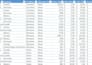provide professional data entry word excel and PDF